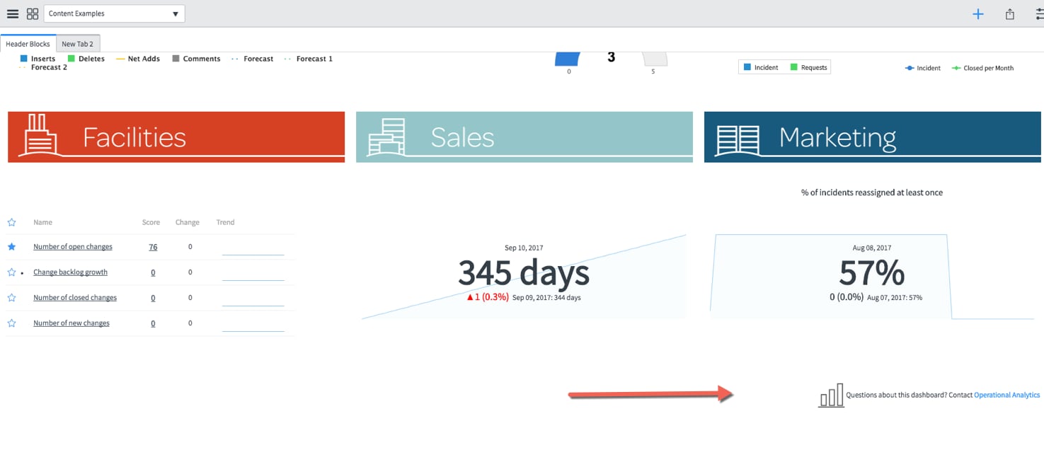 Make Better Looking Dashboards with Content Blocks - Page 2 ...