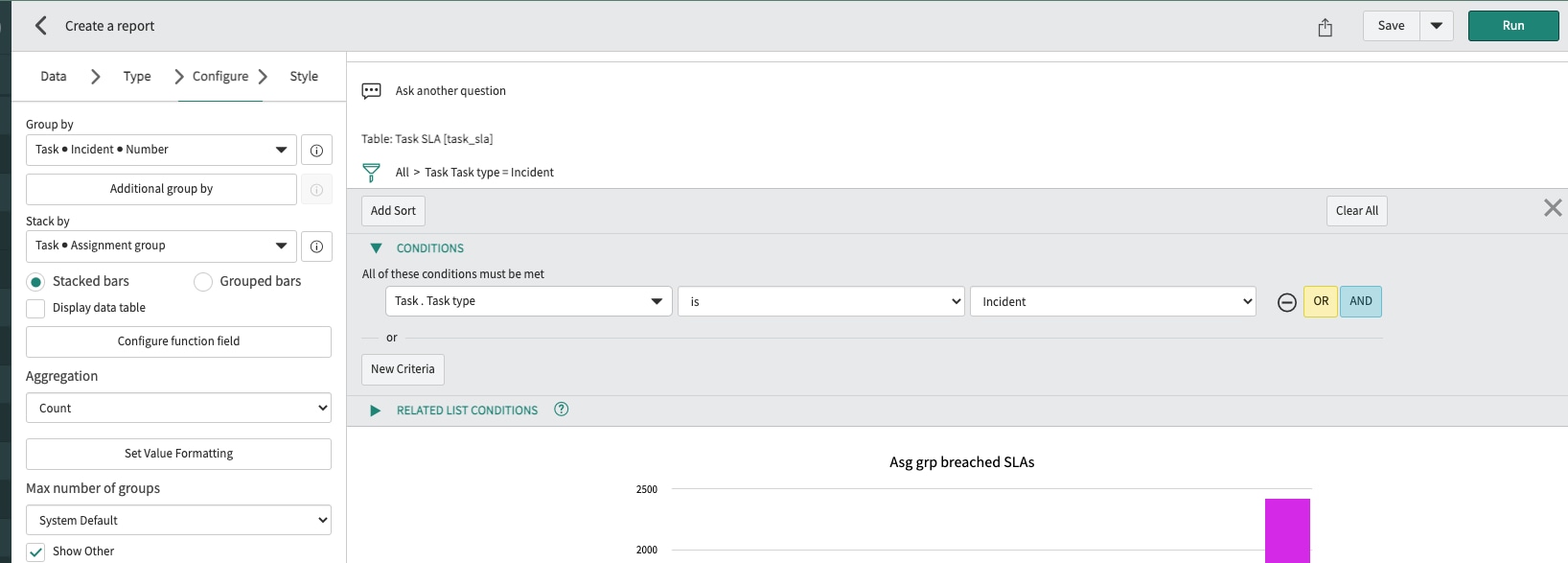 Report on Assignment Group that breached SLA inste... - ServiceNow ...