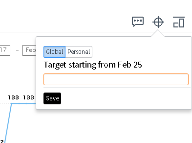 How do I show the Target line in the trend in Scorecard LIST View