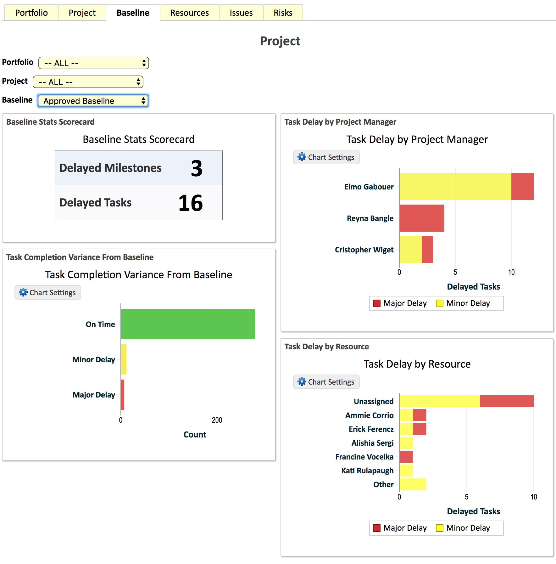 Can you report on Project/Task Baseline Variance - ServiceNow Community