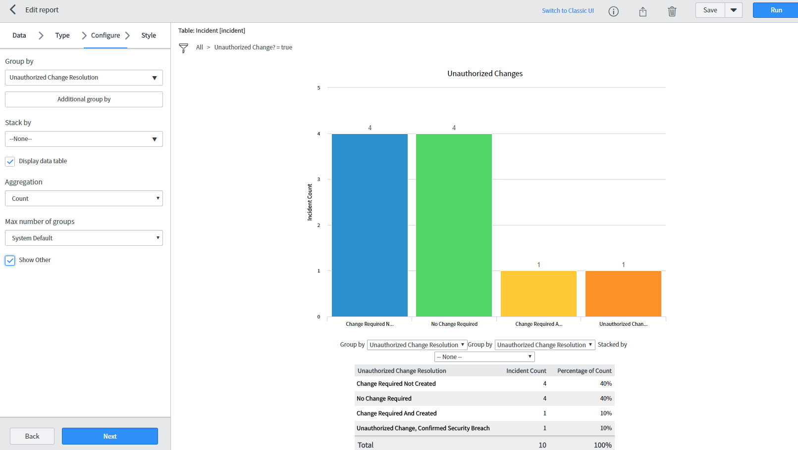 Solved: Time series report group by field showing empty - ServiceNow ...