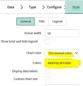 Solved: Can i set the color in chart ? - Page 2 - ServiceNow Community