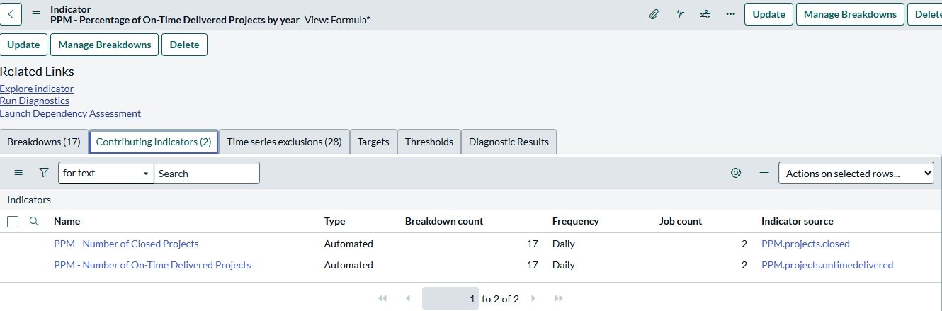 Formula indicator giving wrong value - ServiceNow Community