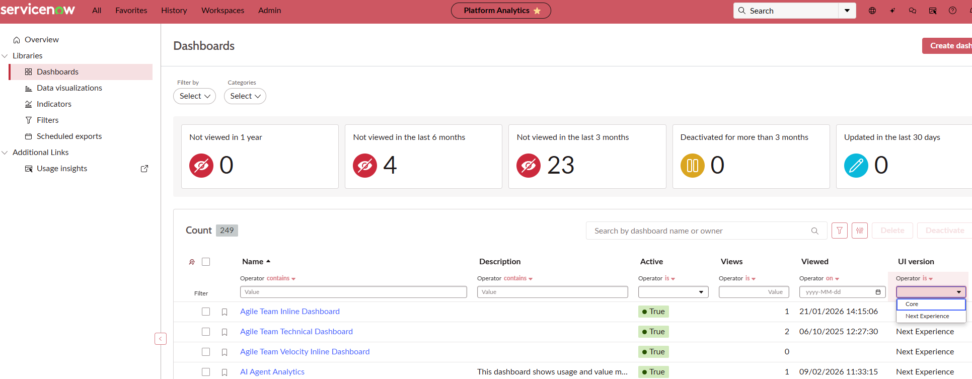 Servicenow Queue Dashboard Solved: Core UI Reports and Dashboards are not visible in ...