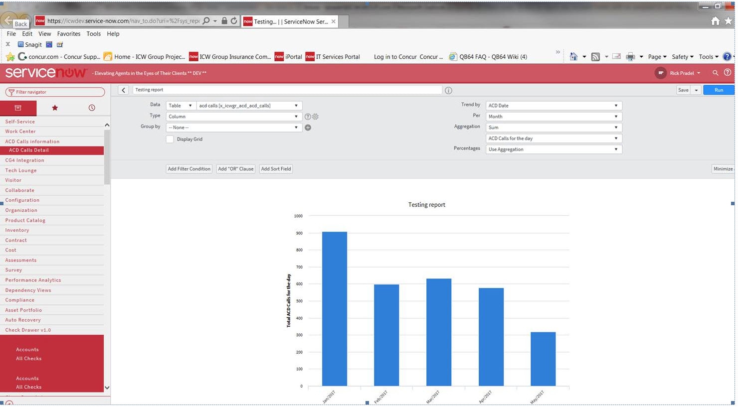 Servicenow Line Graph Reporting two variables in a bar graph - ServiceNow Community