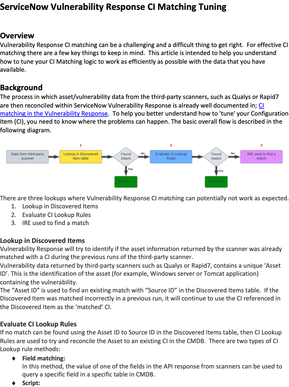 ServiceNow Vulnerability Response CI Matching Tuni - ServiceNow 