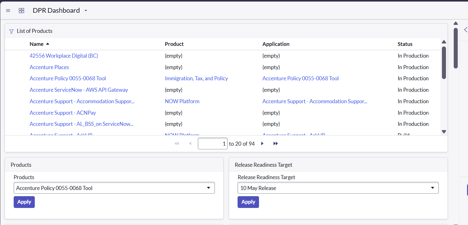 Interactive filter not working as expected in dash... - ServiceNow ...