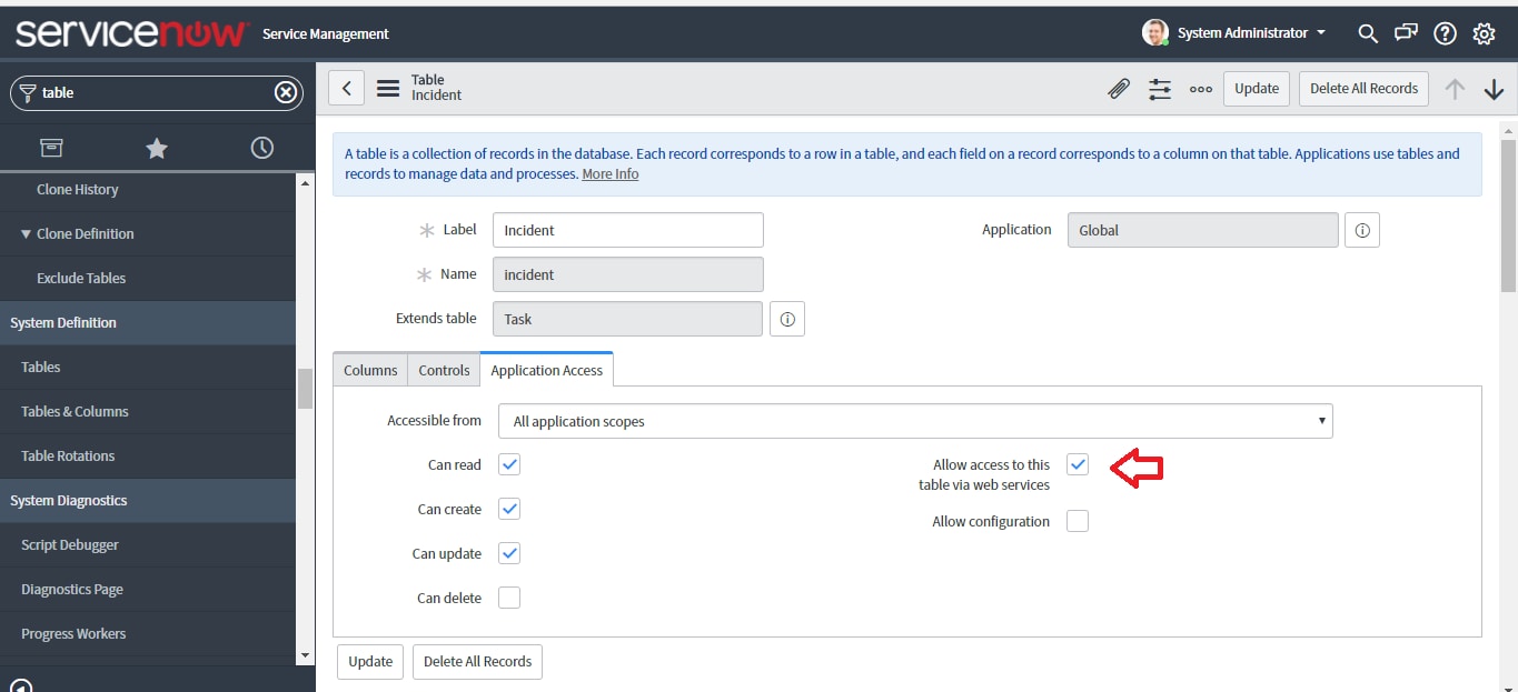 Service Now webservice - Erro HTTP/1.1 401 Unautho... - ServiceNow ...