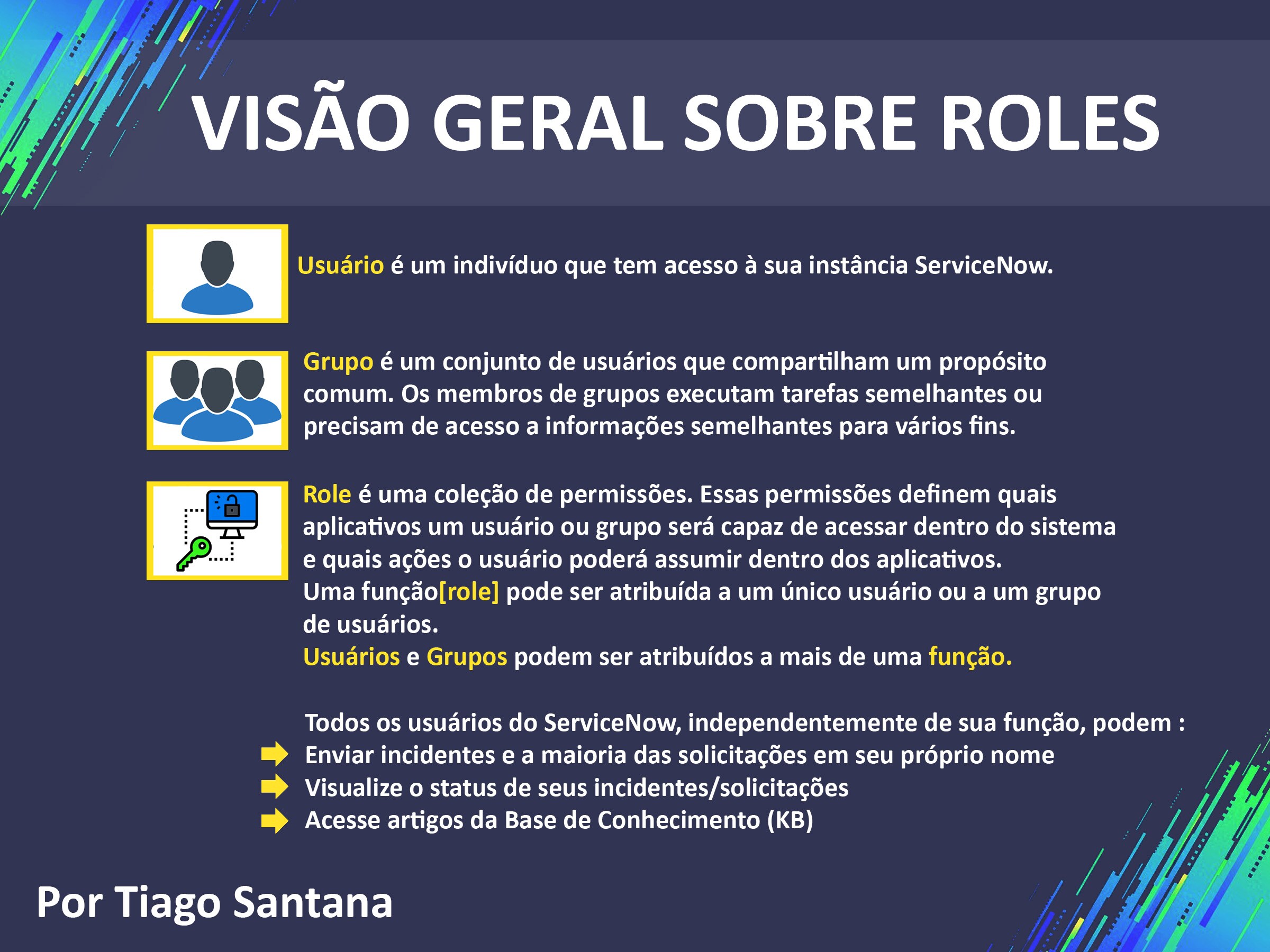 Roles - ServiceNow - ServiceNow Community