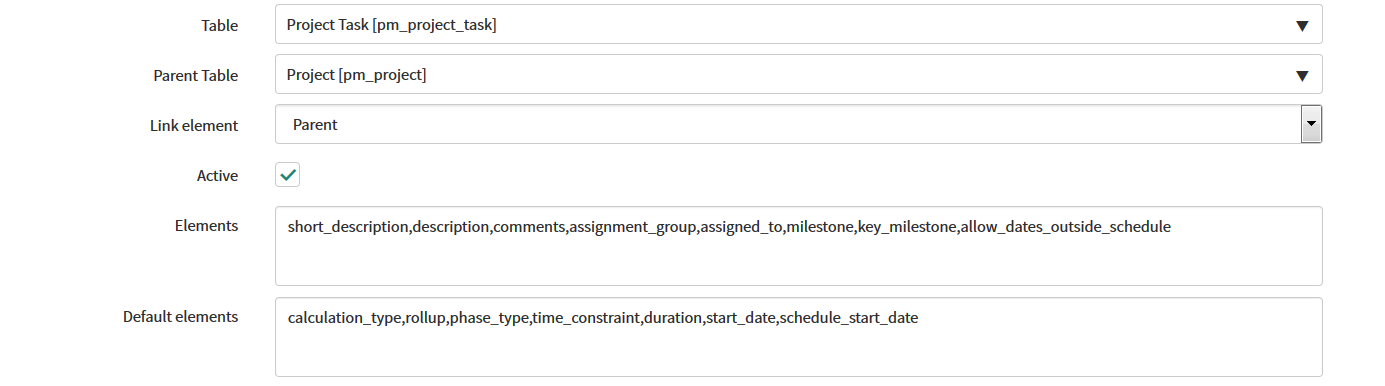 An Admin's Guide to using Project Templates in PPM - ServiceNow Community