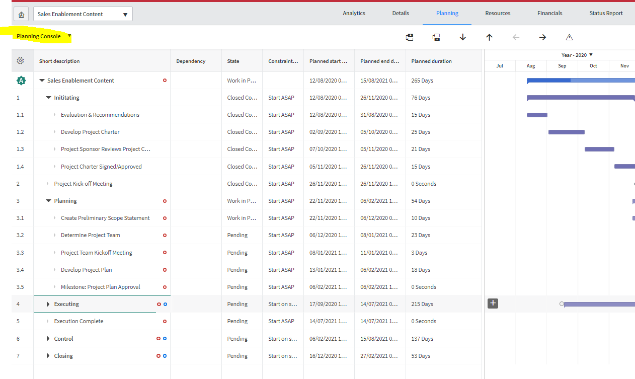 Adding sub tasks to project workbench Project Stat... - ServiceNow ...