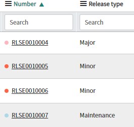 Add background color to record in Calendar Report - ServiceNow Community