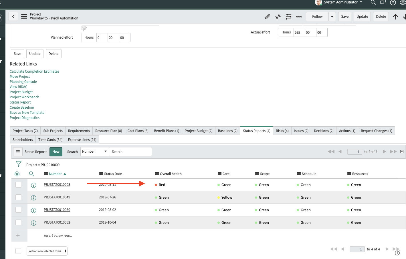 Project Status Color is auto calculated? - ServiceNow Community