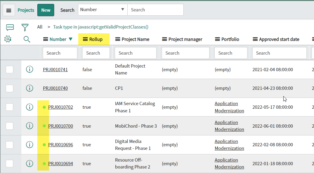 Project with or without project tasks - ServiceNow Community