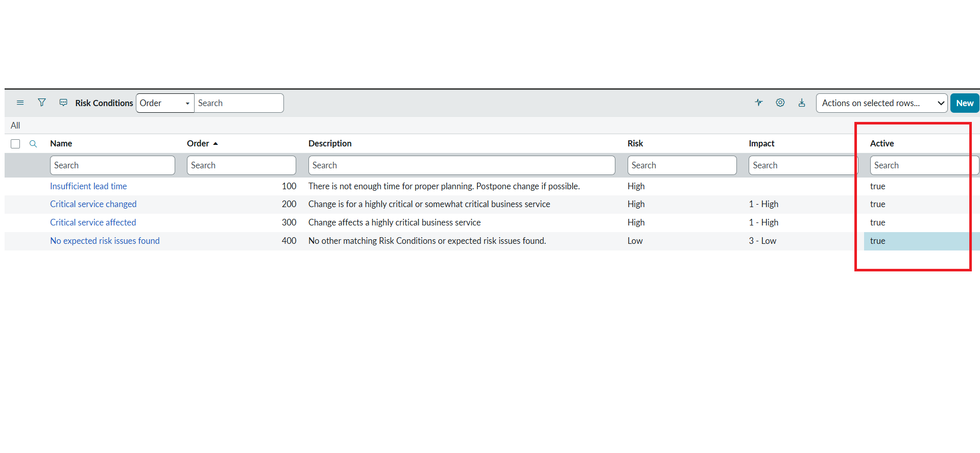 Worksp Solved: Recalculate risk link in service operations worksp ...