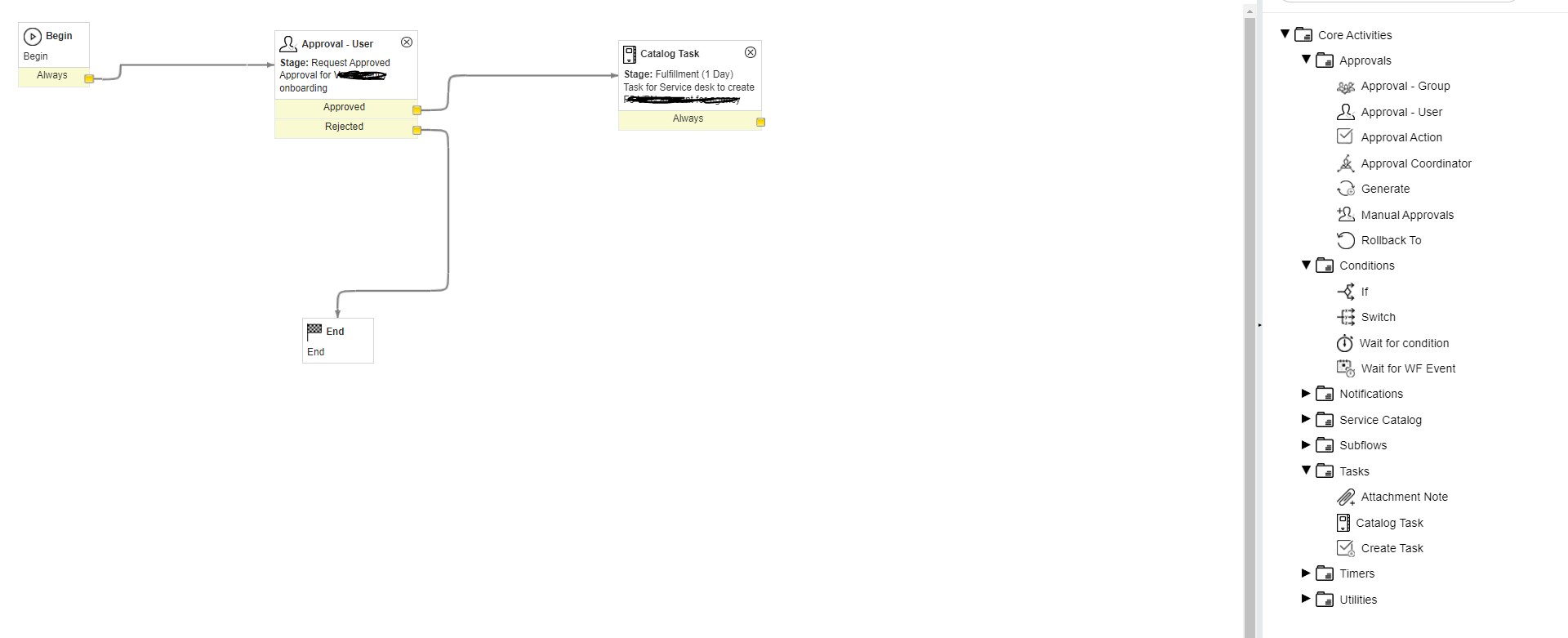 How to create catalog tasks based on options chose... ServiceNow