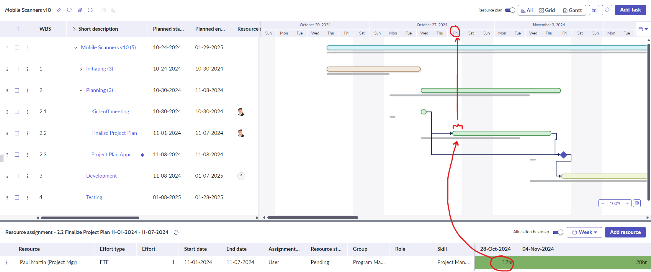 Spm Module Snow How resource assignment is calculated? - SPM modul... - ServiceNow ...