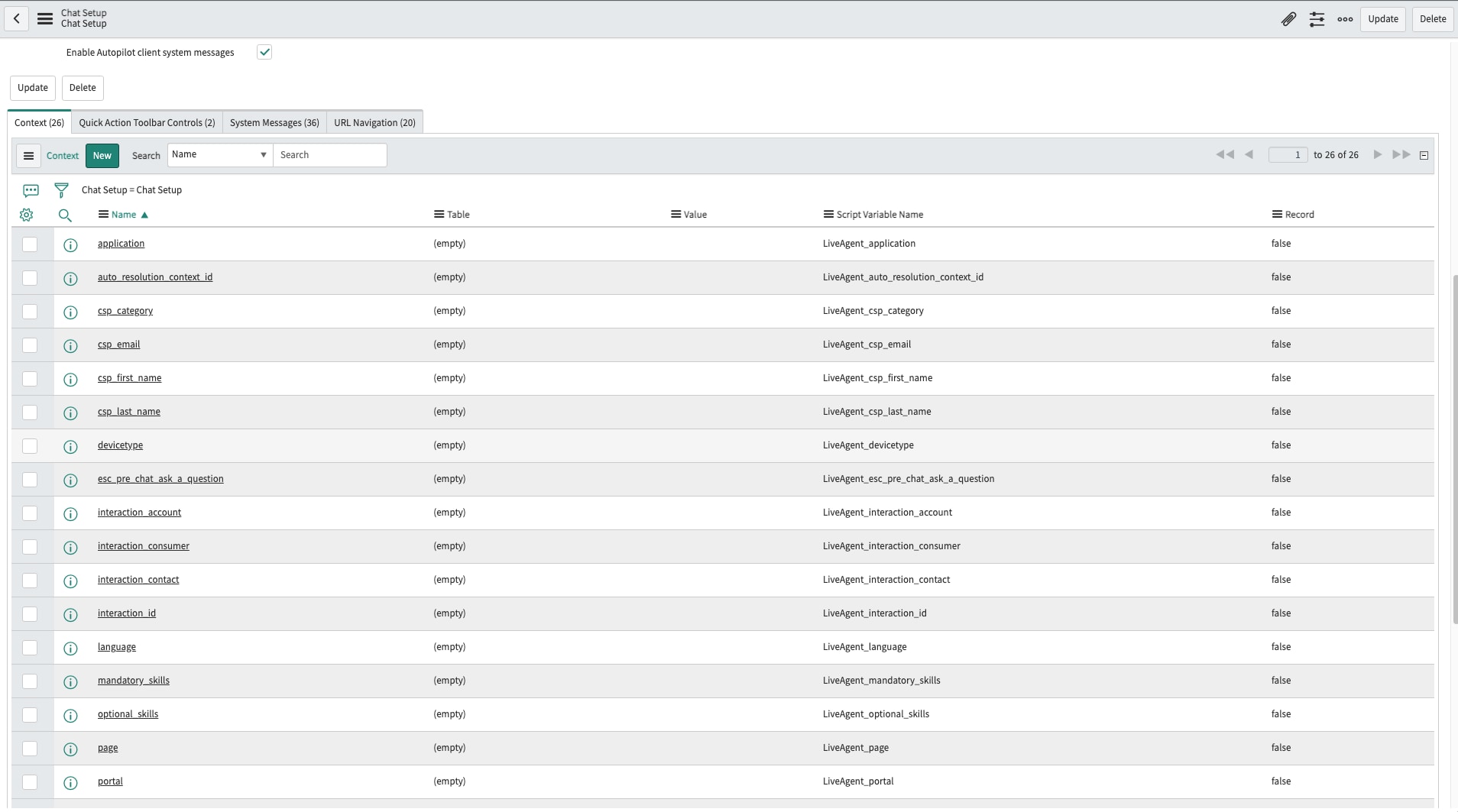 Servicenow Virtual Queue How to transfer a chat to a specific Queue using c... - ServiceNow ...