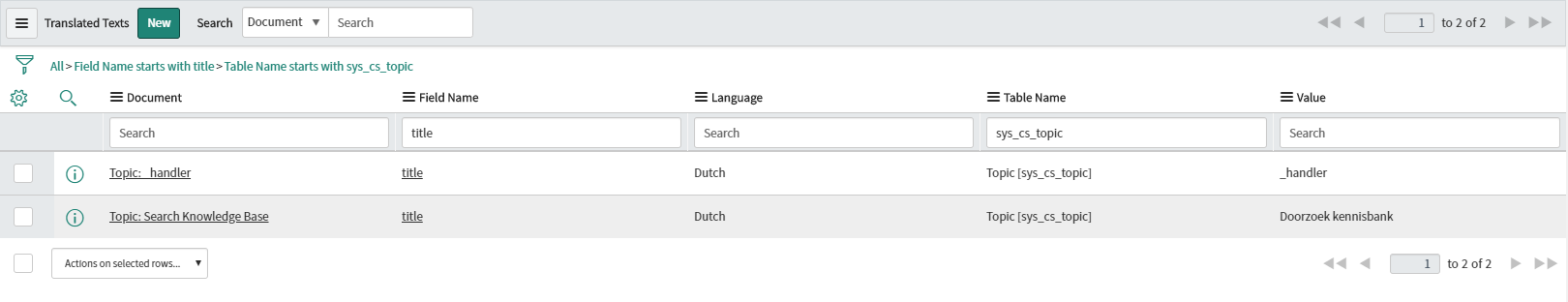 Servicenow Language Translation Virtual Agent - Topic Name Translation [Workaround... - ServiceNow ...