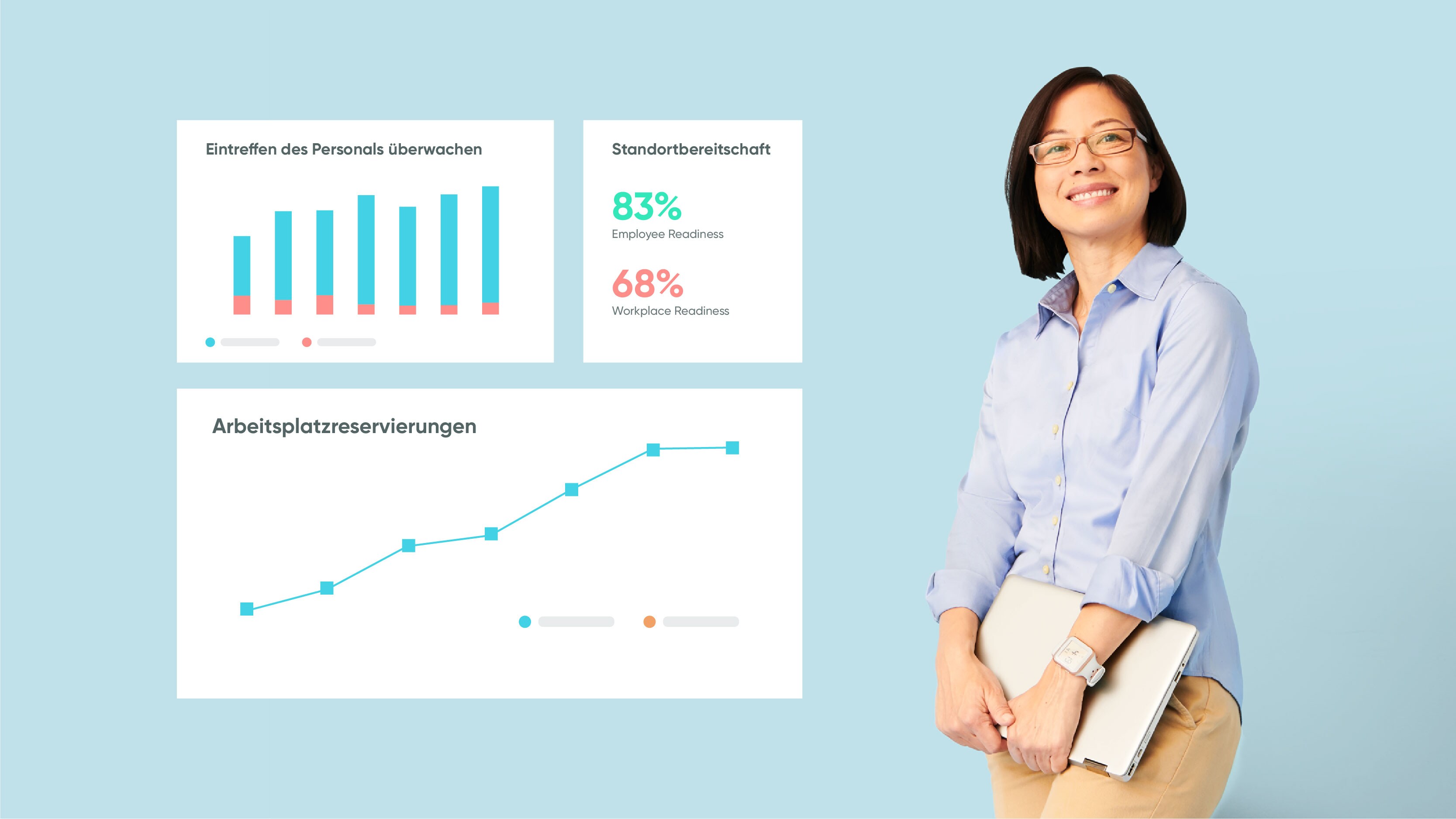 An office facilities director views critical return-to-office employee statistics from a laptop screen.