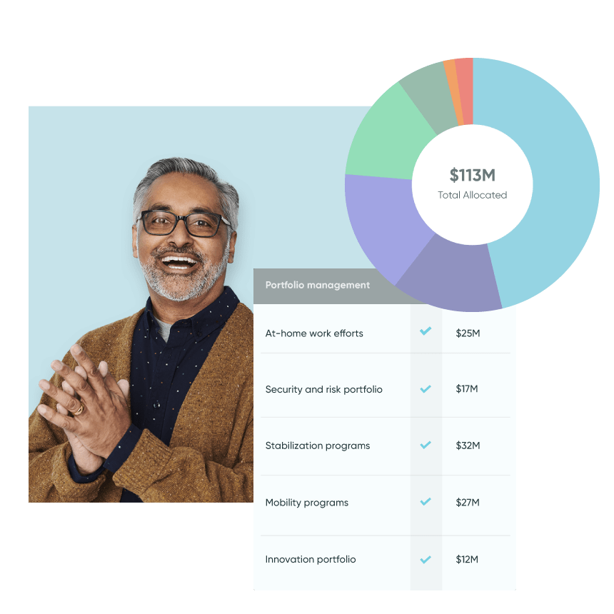 Reduce software and cloud spend