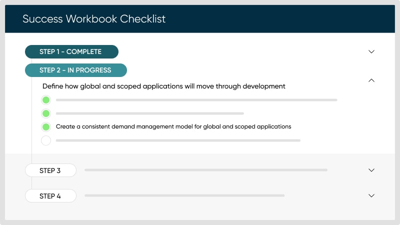 The best use case should be your pilot.