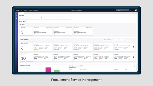 Sourcing and Procurement Operations Console