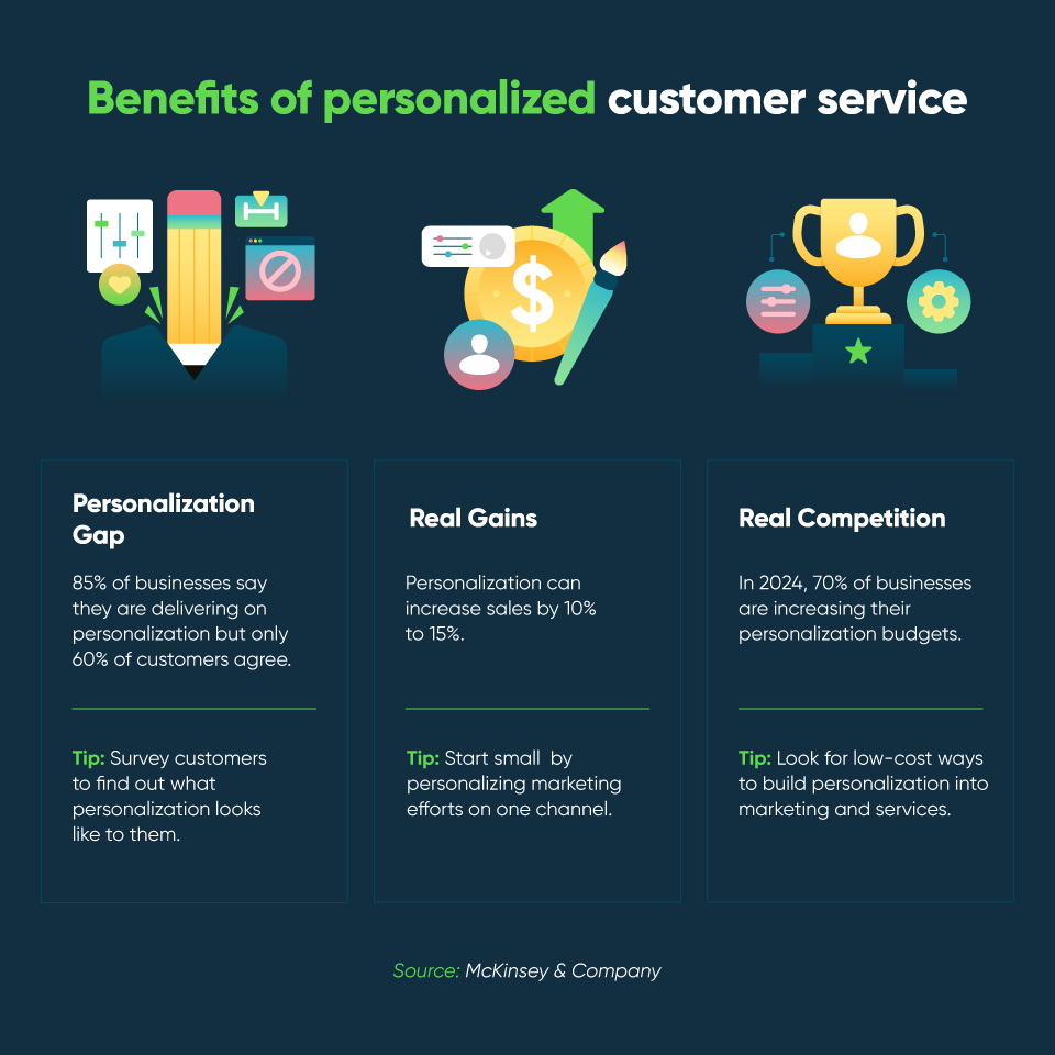 35 powerful customer service statistics for 2024 - ServiceNow