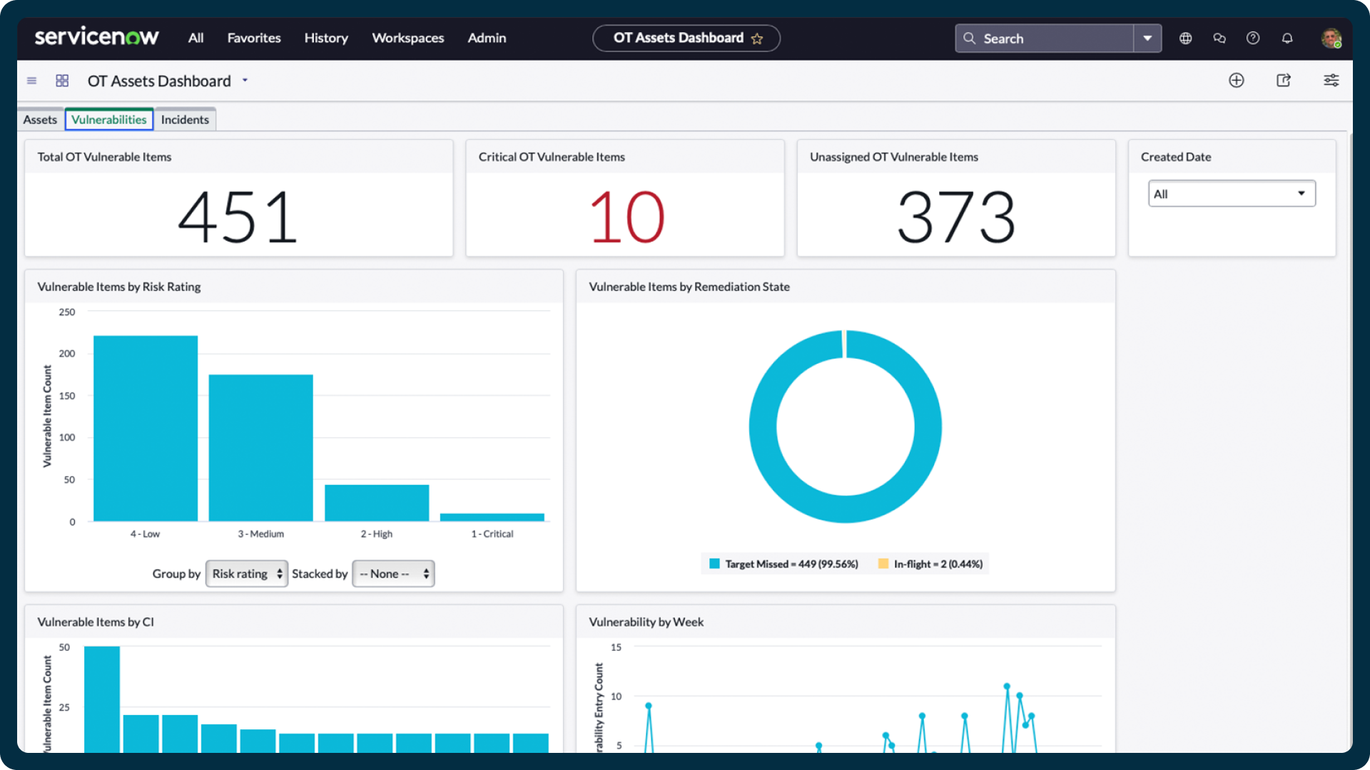 Get a complete & contextual view of OT systems