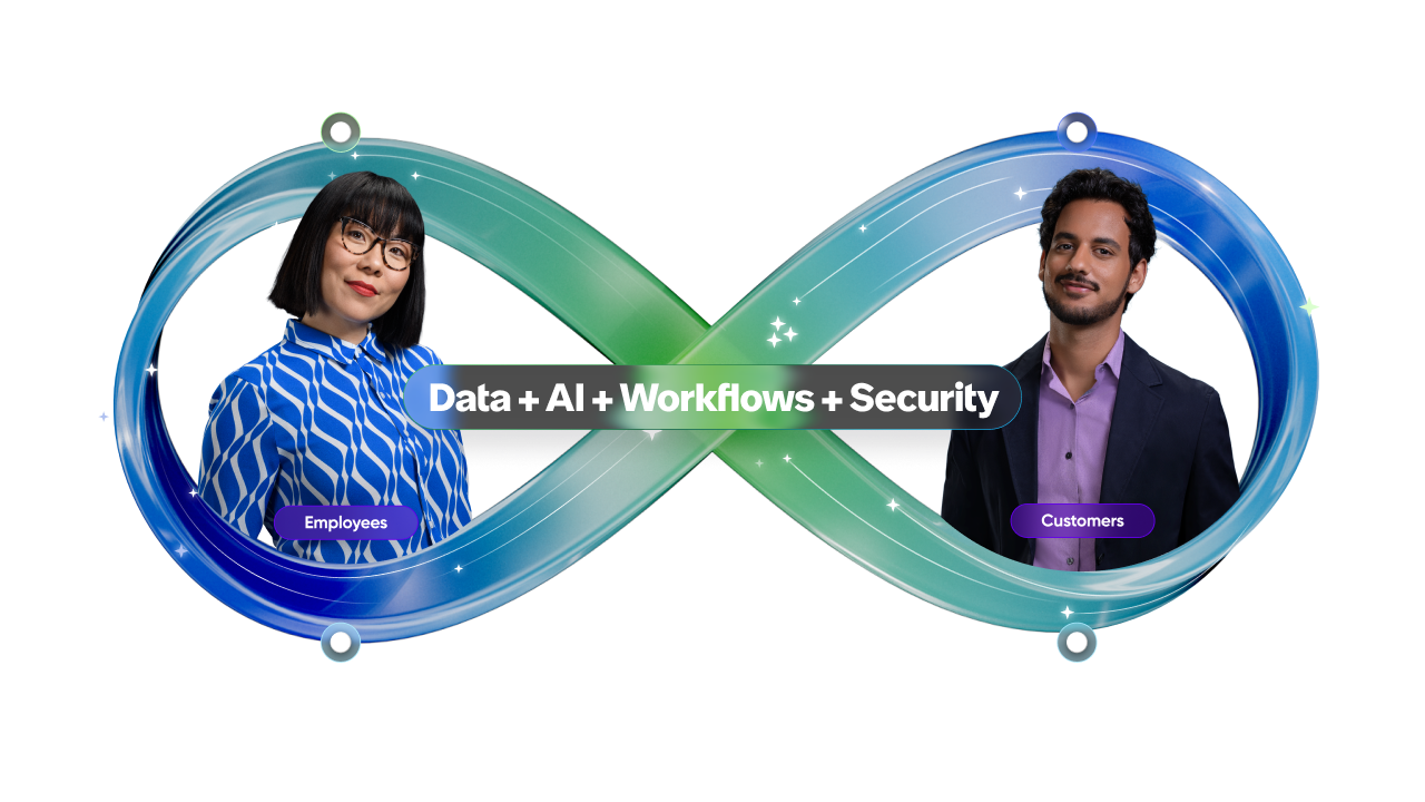 Graphic of the ServiceNow Platform uniting AI, data, and workflows across your entire organization.