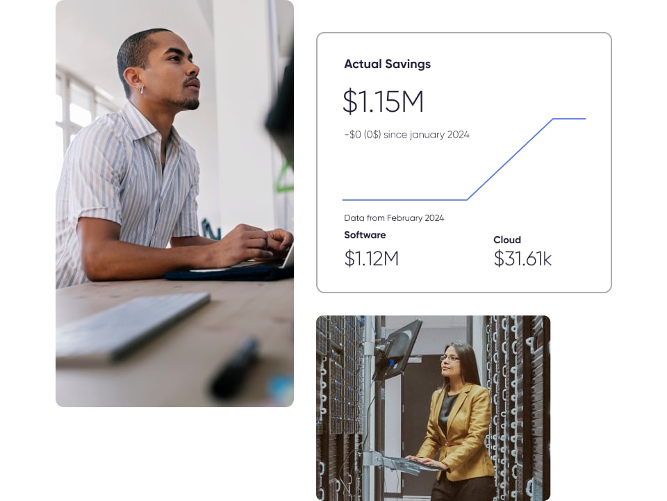 Get a complete overview of your cloud management costs.