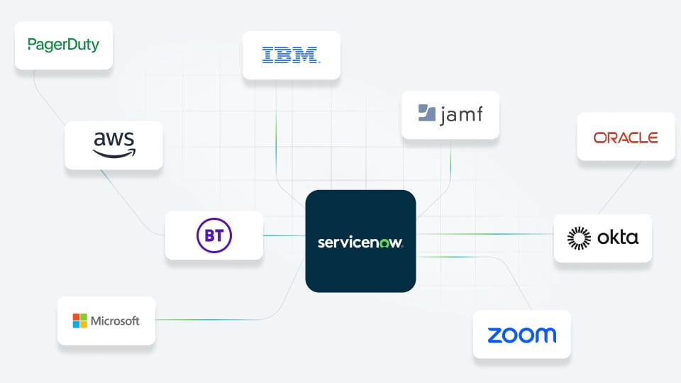 Connect any systems, apps, and data with the ServiceNow AI Platform through a vast array of integrations.