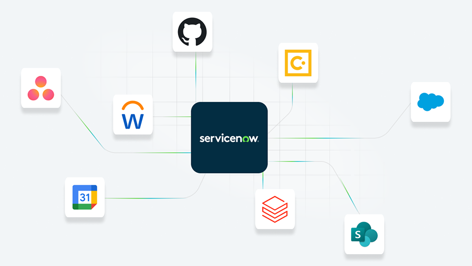 Beliebige Systeme, Apps und Daten mit der ServiceNow AI&nbsp;Platform verknüpfen