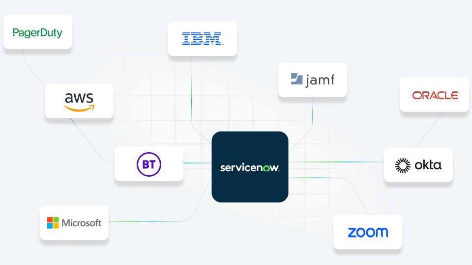 Connect any systems, apps, and data with the ServiceNow AI Platform through a vast array of integrations.