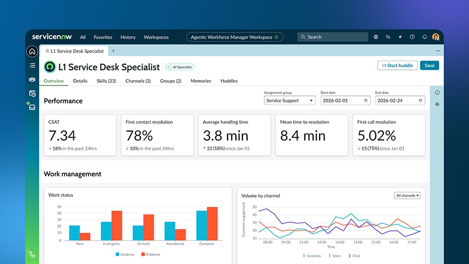 autonomous ai agents enterprise workforce dashboard