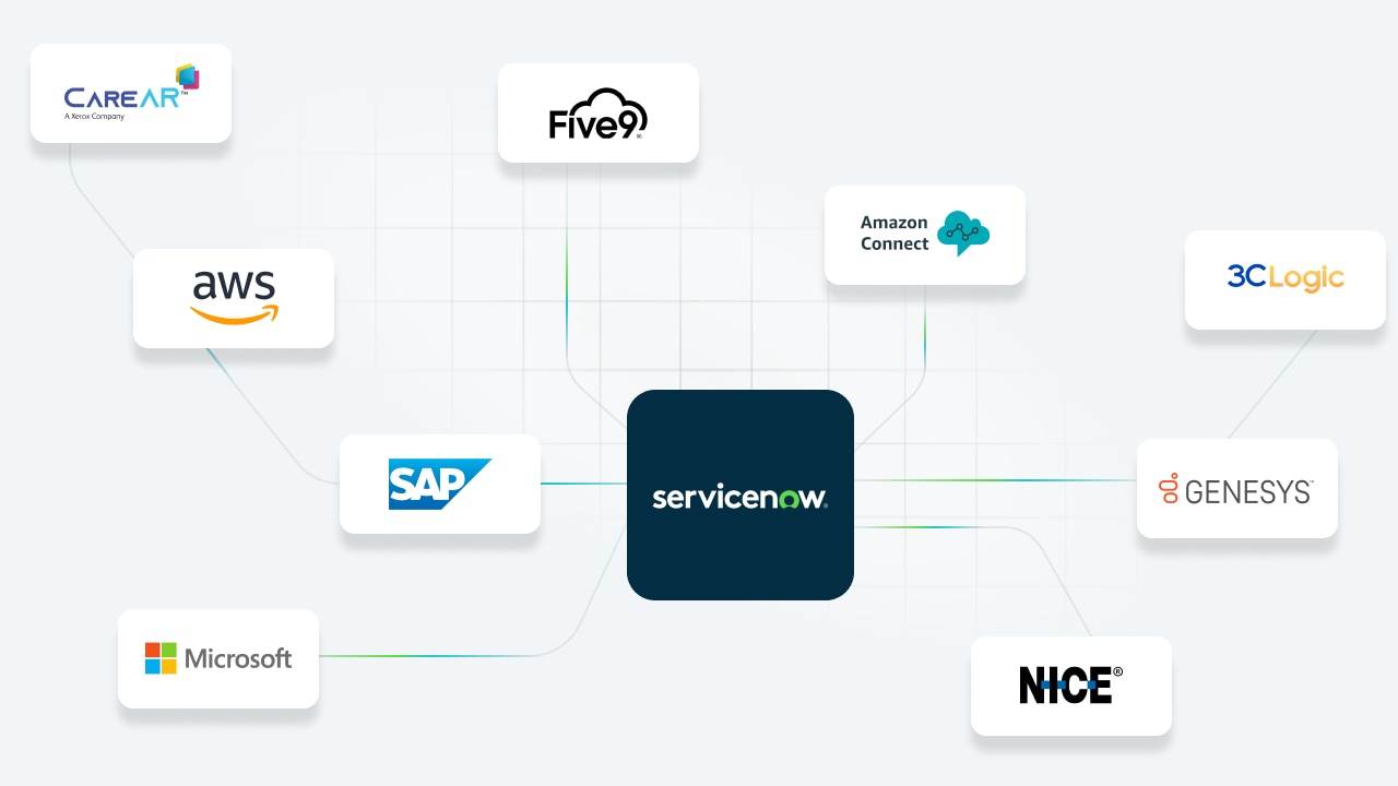 Connectez les systèmes, les applications et les données à la ServiceNow AI Platform via une gamme d’intégrations de produits ServiceNow et tiers.