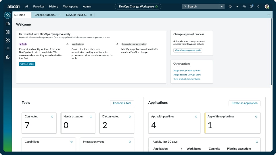  Automate ITIL change management for ITSM and DevOps 