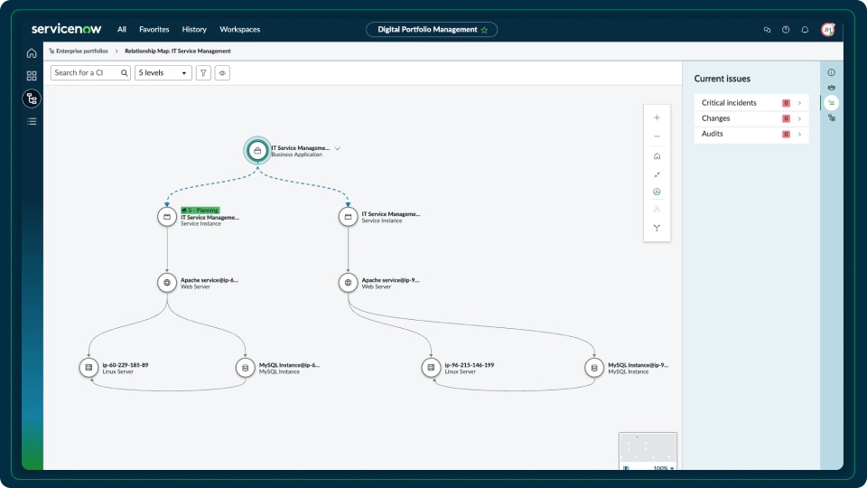 managed dsip 2 portfolio Maximize the Value of IT Across Enterprise Portfolios Digital Portfolio Management - ServiceNow
