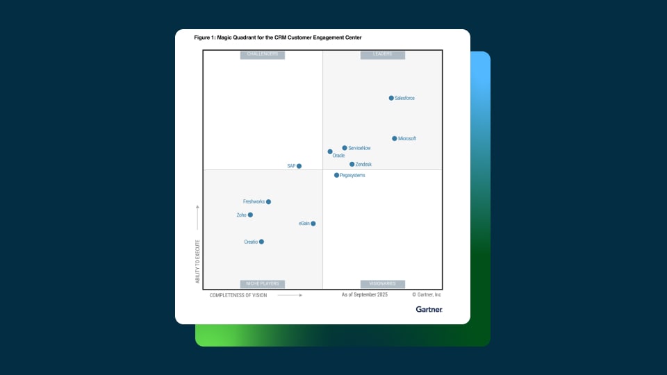 Customer Experience Gartner Magic Quadrant