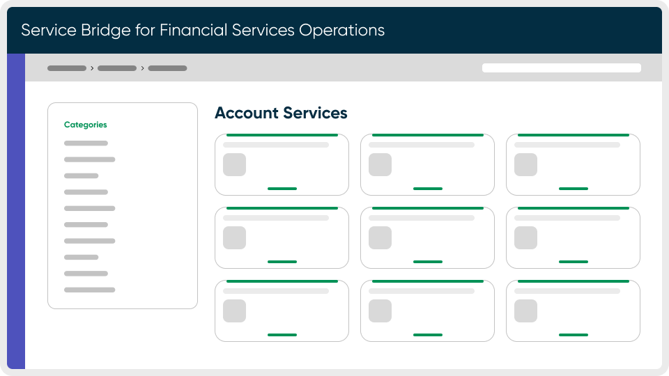 Screenshot of service ecosystem at a bank.