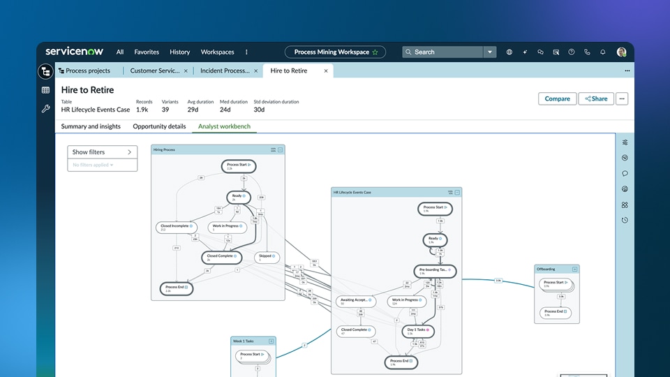 Process mining workspace showing hire-to-retire workflow with process maps and analysis views.