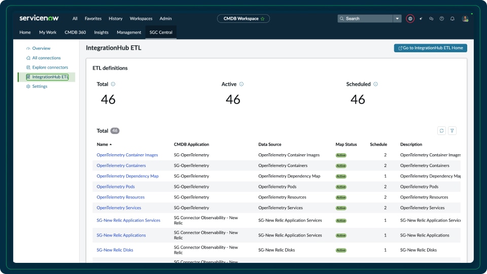 Identifying and classifying source data