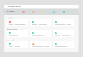 Telecommunications Network Performance Management user interface