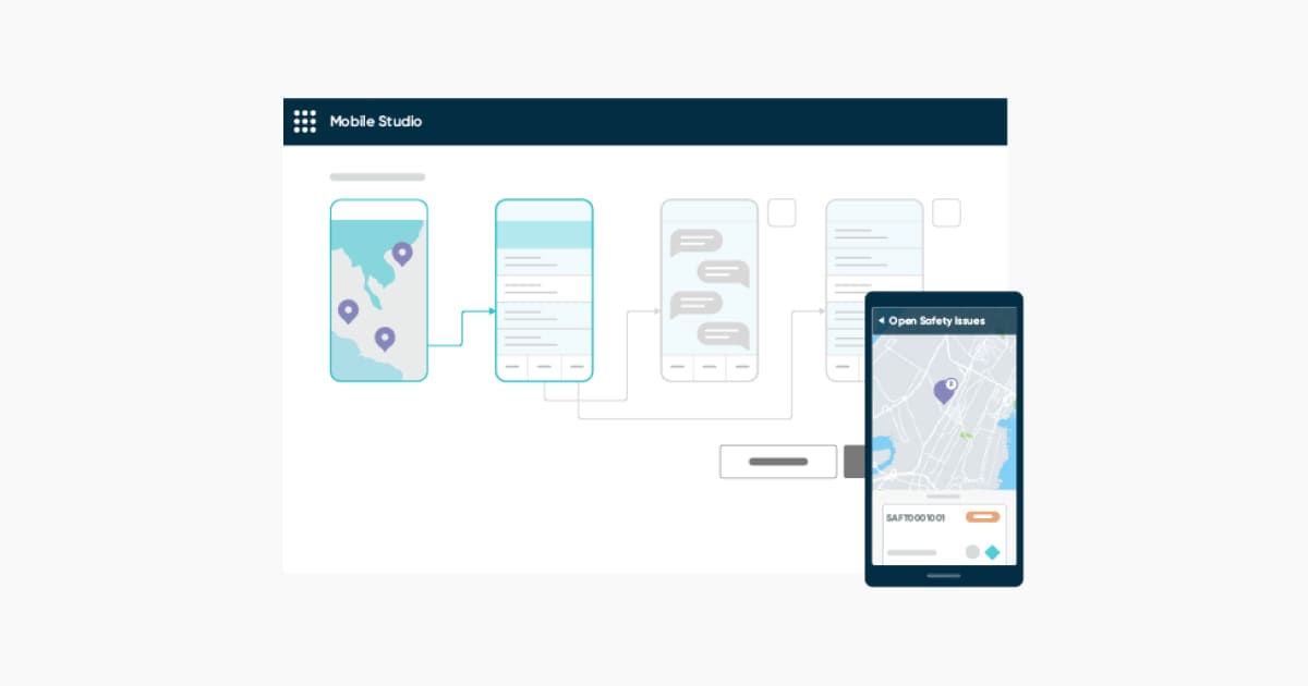 Revolutionizing Software Development in 2023 Embracing the Power of No