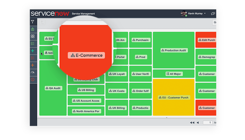ITOM | IT Operations Management | ServiceNow ITOM