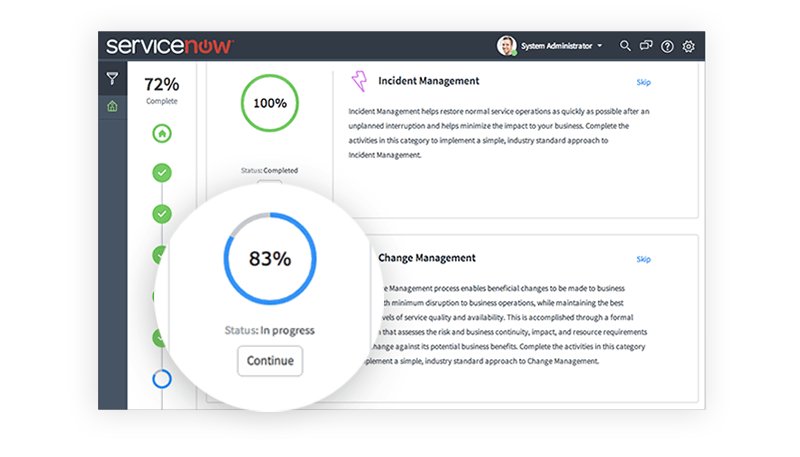 ITSM | IT Service Management | ServiceNow
