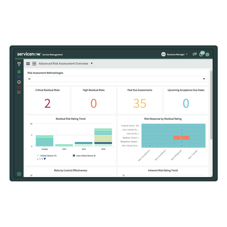 Operational Risk Management (ORM) ServiceNow