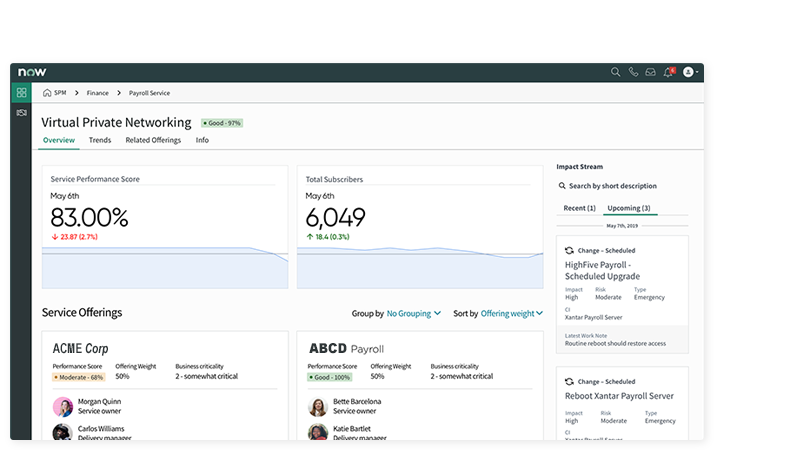 Service Owner Workspace - ITSM - ServiceNow