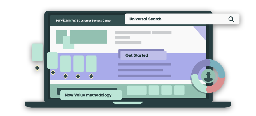 Customer Success Center - ServiceNow