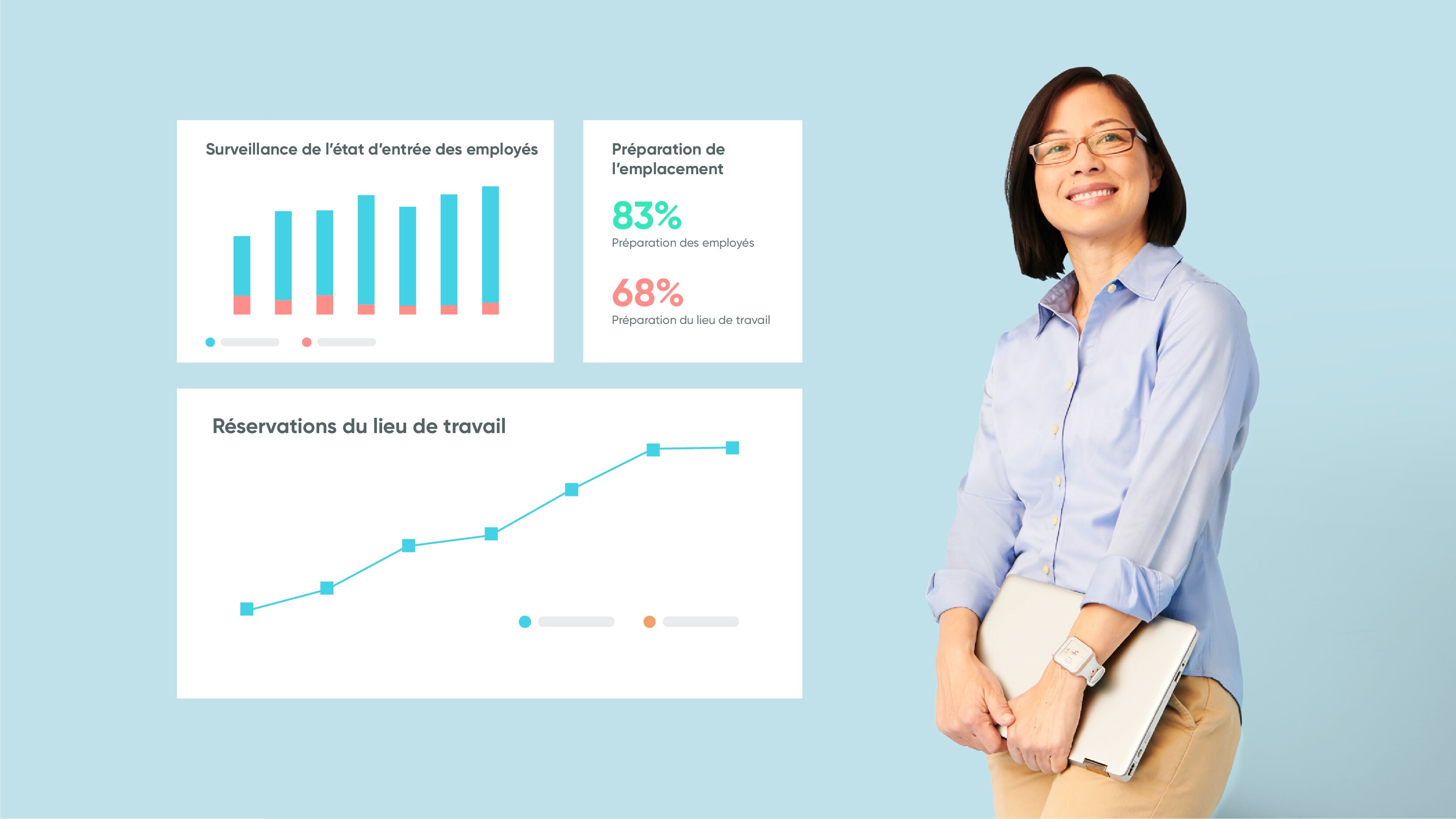 An office facilities director views critical return-to-office employee statistics from a laptop screen.